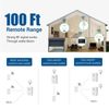 DEWENWILS Remote Control Outlet Wireless Wall Mounted Light Switch Programmable