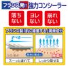 rakusion Instant Camouflage Light Beige