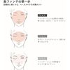 SHIRO Tapioca Concealer 8H01 Light