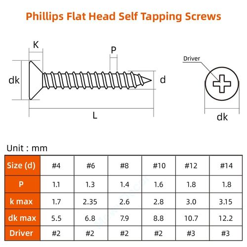 #10 x 2-1/2" Flat Head Wood Screw, Sheet Metal Screws, Stainless Steel 18-8 (304), Black Finish, 50 PCS