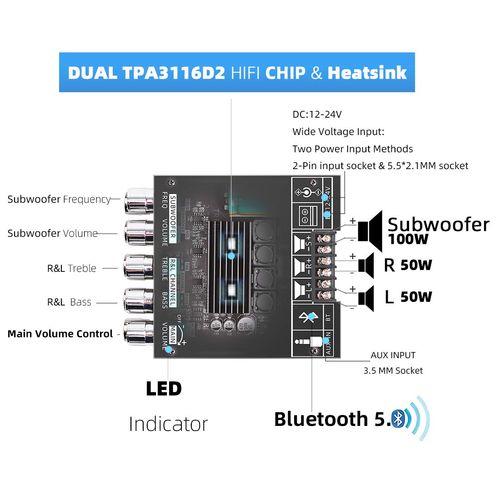 DAMGOO 50W+50W+100W 2.1 Channel Subwoofer Amplifier Board with Treble and Bass Control, Dual TPA3116 Chip, DC 12-24V, Bluetooth and AUX Inputs, DIY Wireless Speakers AMP Board, Password Free (ZK-TB21)
