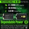 Nyko Charge Block Duo -2 Port Controller Charging Station with 2 Rechargeable