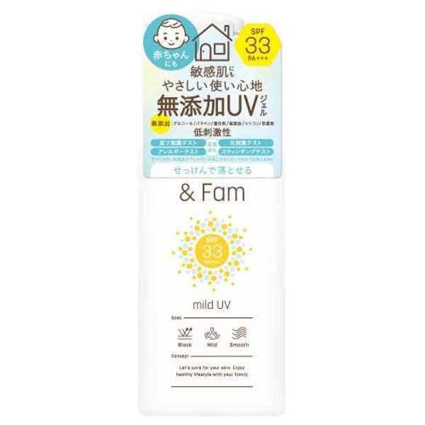 Elizabeth Sunscreen and Femme Mild UV