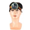 Waterproof Head Torch/Headlight LED USB Rechargeable Super Bright Work Headlamp