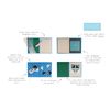 Trimits Quilters 4 in 1 Multi Mat, Cotton, Multicolor, 30 x 24cm