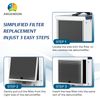 Argendon Filter Replacement, MERV-1 Filter Replacement Set for Crawl Space & Basement Dehumidifier Shield 35P & Shield 35M(4 Pack)