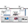 500Mpbs Networking Extender Over Powerline Adapter Kit For Printer Game TV CCTV