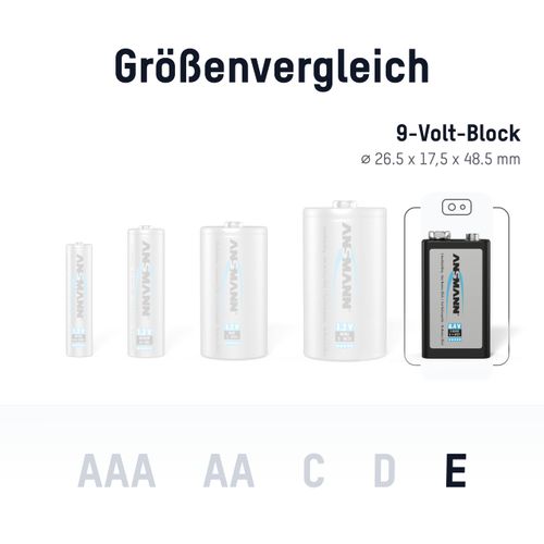 ANSMANN 9V Rechargeable Batteries 300mAh pre-Charged Low Self-Discharge NiMH 9 Volt Battery 9V Battery (4-Pack)