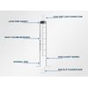 Ciringe 3 ml Syringe - Pack of 100