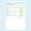 GetTested - Omega-3 Test Basic | Home Sample Collection Kit | Omega-3 Index & Fatty Acids Analysis | Private and Secure | Lab-Tested Results |