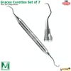 PMPR Periodontal Surgery Kit Scaling Root Planning Plaque Removal Instruments