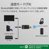 eppfun USB Bluetooth 5.2 APTX-Adaptive Transmitter for TVs, Low Latency, Connects 2 Devices Simultaneously, Stable Connection