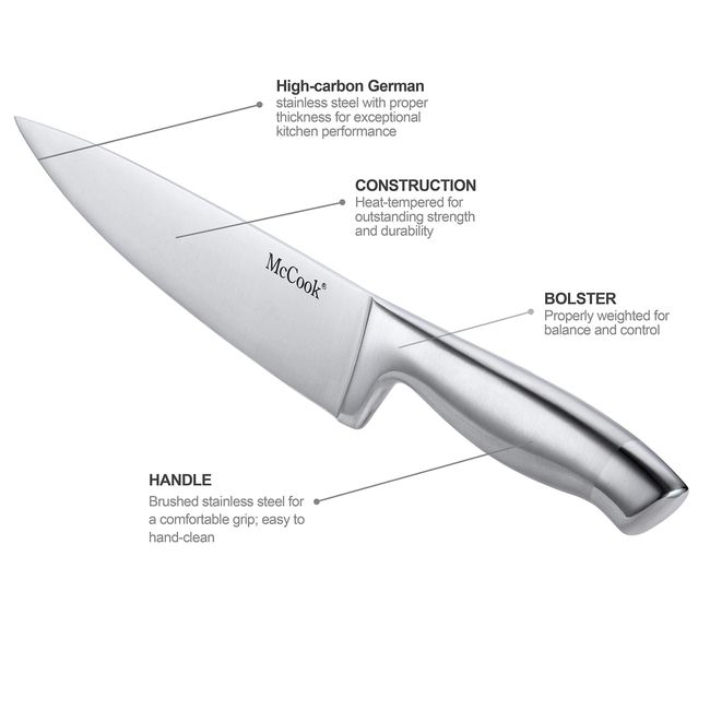 McCook Knife Sets, German Stainless Steel Kitchen Knife Block Sets with  Built-in Sharpener