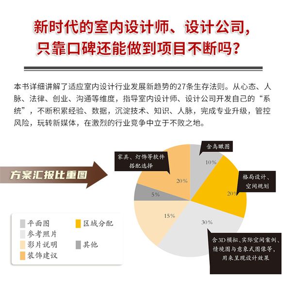 小型室内设计公司生存之道 室内设计师见面就签单客户沟通装修设计自我营销能力提升设计案例大全工作室创业避坑指南签单设计书