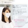 Iris Ohyama PK-BF7M Non-Woven Pleated Mask, Pack of 7, Regular Size, Non-woven Mask, Small Face, Beautiful Fit Mask, Complexion Mask, Cheek Mask, Color Mask, Individually Packaged, Disposable, Stylish, Won't Hurt Your Ears, White, White