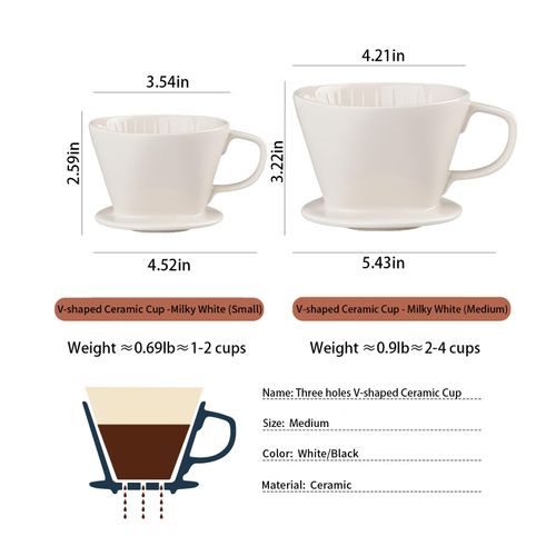 Marirao Pour Over Coffee Maker, Manual Brew Maker, Single Cups Non-Electric Pour Over Coffee Dripper, Porcelain Slow Brewing Accessories for Gifts, (White, Medium,2-4cups)