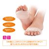Soft Gel Bottom Leg Supporter AZ-201
