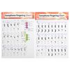 Saxophone Fingering Chart Poster Basics Guide Exercise Comparison Table Standard Note Range Portable Coated Paper for Beginners