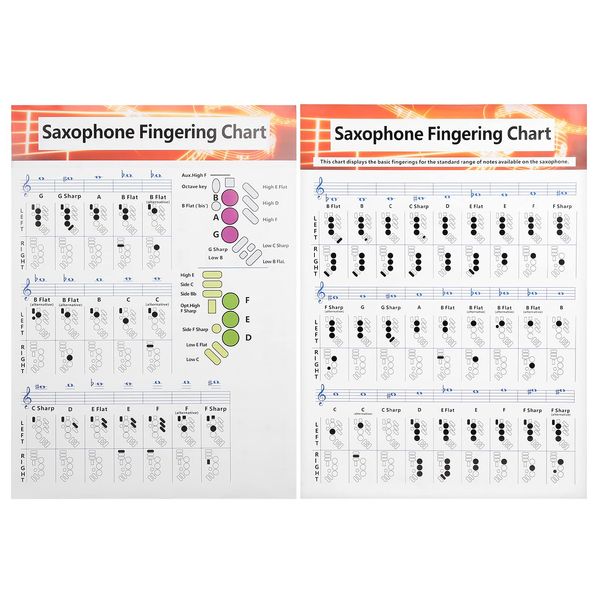 Saxophone Fingering Chart Poster Basics Guide Exercise Comparison Table Standard Note Range Portable Coated Paper for Beginners