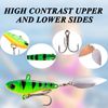 Jig Spinner Set, 5 Pieces 20 g Fishing Lures in Bait Box, Lead Head Spinner for Perch, Pike, Zander, Chub, Baits Spinjig in Bait Box, UV-Active Artificial Bait, Spinner Bait, Jig Bait