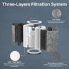 2Pack HP302 HP201 Replacement Filter Compatible with Shark HP201 HP202 HP302 HP3