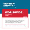 Aquamira Worldwide Replacement Filter