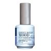 Lechat Perfect Match Mood Blue Haven 0.5 oz MPMG60