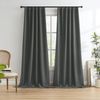 Complete 100% Blackout Curtains, Energy Smart & Noise Reducing Drapes, Full Shad