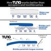 The Original TUNG Brush - Tongue Cleaner by Peak Essentials
