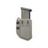 Universal 9mm/.40 Double Stack Mag Carrier- Tulster Echo Carrier IWB/OWB (Dark Grey)