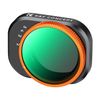 K&F Concept Variable ND2-32 Filter Compatible with DJI Mini 4 Pro, Waterproof Neutral Density Filters ND for Drone Mini 4 PRO