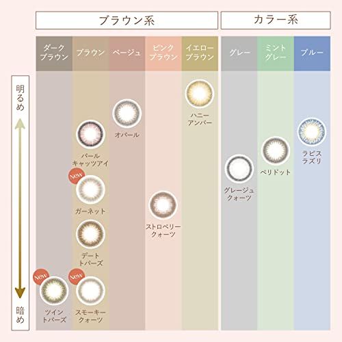 カラコン TOPARDS トパーズ 指原莉乃 さっしー ワンデー 10枚入り グレージュクォーツ（度あり）[-6.00]