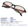 Fuji Boeki 12112 Computer Glasses Blue Light Cut Red for Kids Oval