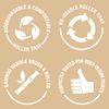 Rust-Oleum Ready to Roll - Eco Paint Kit (Small) - Kitchen Cupboard Matt Restful Neutrals