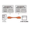 Sanwa Supply KB-GPIB1KN2 GP-IB Cable 3.3 ft (1 m) Gray