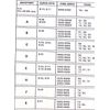 2 Chevrolet B10 PRIMARY KEY BLANKS ALL GM 1936-1966