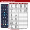 CLVIZCXOM Remote Control Replacement for August DVB400 Freeview HD TV Set Top Box Recorder