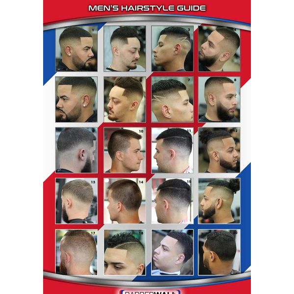 Barber Poster - Barber Shop Poster - Features Latinos with Modern Haircuts, Laminated for Fade Prevention - Dimension: 24 x 36 Inches in Size. Great Images Barbers Will Love