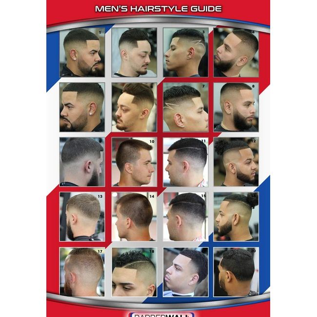 Barber Poster - Barber Shop Poster - Features Latinos with Modern Haircuts, Laminated for Fade Prevention - Dimension: 24 x 36 Inches in Size. Great Images Barbers Will Love