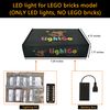 LightGo LED Lighting Kit Designed for Lego 21060 Himeji Castle Building Set - Not Include Model (Remote Version)