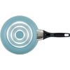 Dishwasher Safe Nonstick Cookware Pots and Pans Set, 15 Piece, Aqua