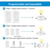 DEWENWILS Wireless Remote Control Light Switch and Receiver Kit 2 Wall Switches