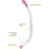 Ondina & Top Jr Combo - Clear/Pink