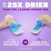 26 Count Ultra Thin Incontinence Pads, 6 Drop Ultimate Absorbency, Long Length