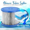 SereneLife Replacement Cartridge Filter for All Spa, Stain-Resistant & Soft