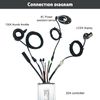 RiToEasysports Electric Conversion Kit with Electric Controller and Throttle - 36V 500W