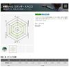 TORAY Hatauroko spatula Standard Harris 75m No.0.4