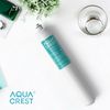AQUA CREST I2000 Under Sink Water Filter, Replacement for Everpure i2000
