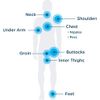 Body Glide Original Anti Chafing Stick Balm2.5oz: chafing cream in stick form. Anti chafe stick to prevent rubbing leading to chafing & raw skin. Use for arm, chest, butt, ball chafing & thigh chafing