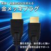 GSPOWER HDMIケーブル Ver2.0 黒 1m